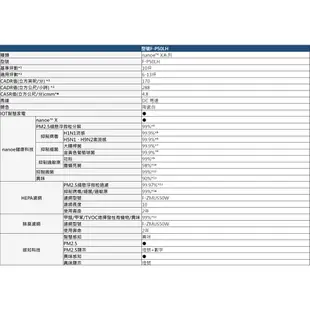 【福利品】Panasonic 國際牌 nanoe 系列 空氣清淨機 F-P50LH