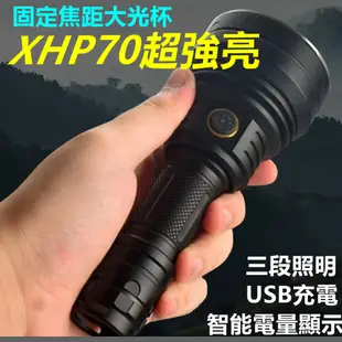 TX特林XHP70 LED超強亮固定焦距手電筒(T-BH-P70)
