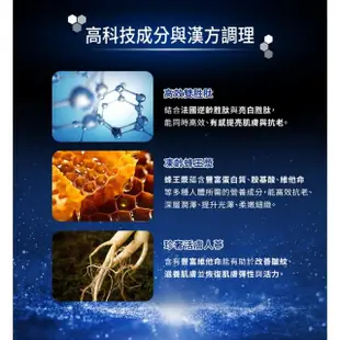 【Bio-essence 碧歐斯】碧歐斯 BIO全效賦活胜活蔘初顏精萃30ml