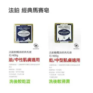 【馬賽肥皂】法國 FABRE 經典馬賽皂 橄欖皂 棕櫚皂 400g 2顆520元 3顆750元 香皂 天然皂 手工皂