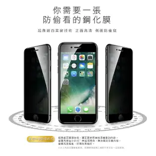 iPhone 6 6S Plus 滿版高清防窺9H玻璃鋼化膜手機保護貼(iPhone6s保護貼 iPhone6SPlus保護貼)