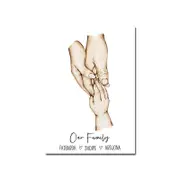[Namly Design] Poster - Family Hands / Personalised / Style #1