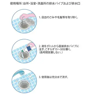 日本 花王 KAO 高黏度 排水管凝膠 500g 高濃縮 排水管清潔劑 疏通 消臭 廚房排水口 浴室排水口 阿志小舖