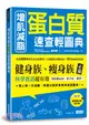 增肌減脂蛋白質速查輕圖典：收錄800種常見食品營養素╳正確養肌減重祕訣╳57道健瘦身食譜