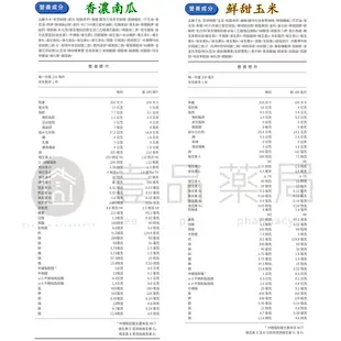 【桂格】完膳營養素 24罐箱購 特護均衡配方糖尿病配方高鈣配方植物蛋白配方未洗腎配方洗腎配方癌症配方【壹品藥局】