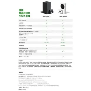 【AS電玩】Xbox Series X 1TB SSD / Xbox Series S 512GB SSD 台灣公司貨