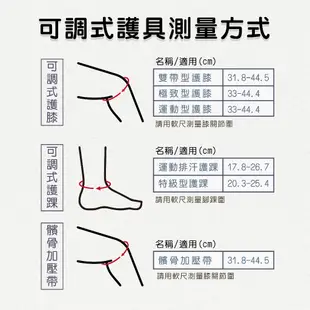 3M 護多樂 運動護具 運動機能 壓縮護具 膝套 護膝 護踝 小腿套 肘套 壓縮套 護腕 護肘 非醫療級