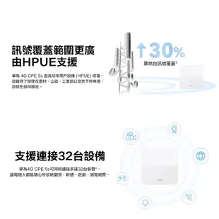 HUAWEI 4G CPE 5s 路由器（B320-323）wifi分享器／無線網路／路由器／單頻／無線