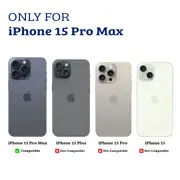 iPhone 15 Pro Max Premium Privacy Protection Tempered Glass Screen Protector - Very Transparent, Dust-Proof, Tough, Stain-Resistant