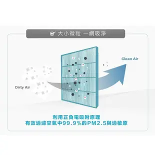 【3M】淨呼吸 個人隨身型空氣清淨機 (松石綠/琥珀金) FA-C20PT