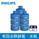 PHILIPS 飛利浦 AWP286微濾隨身濾水瓶濾芯(3入)-適用AWP2712