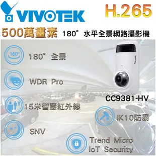 H.265 5MP 500萬畫素 180°水平全景網路攝影機 VIVOTEK 晶睿 CC9381-HV IPCAM