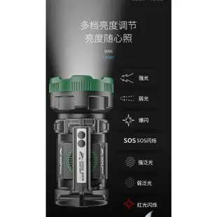 微笑鯊太陽能手電筒 P90強光探照燈多功能手提燈 充電大功率超亮特種兵戶外氙氣燈帶收音機 軍用大容量長續航 應急搜救礦燈