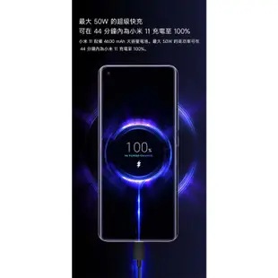 小米行動電源3 高配版 20000mAh 50w 雙向快充 QC3.0 45W 輸出 大容量 市面上最高規格♾