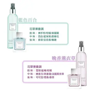 【Vera Wang 王薇薇】同名淡香水擁抱系列 30ml(原廠公司貨)