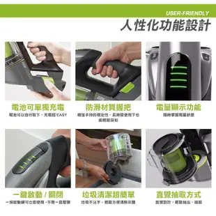 英國 Gtech 小綠 Multi Plus 無線除蟎吸塵器 廠商直送