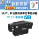 【MUFU】雙鏡頭藍牙機車行車記錄器V70P衝鋒機(贈64GB記憶卡)