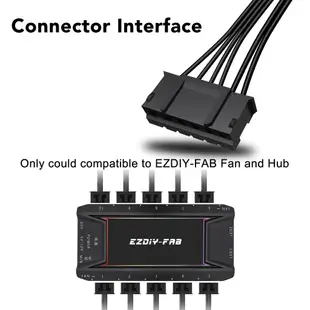 EZDIY-FAB新型雙光圈風扇 12CM散熱風扇 ARGB 5V機箱風扇 附風扇集線器和控制器-5顆裝