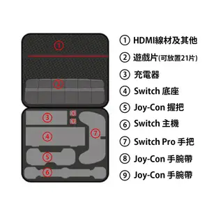 全新現貨 超強保護 良值 NS Switch 專用全置收納箱 可一次收納主機 L128 (7.8折)