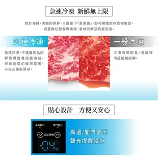SANLUX (福利品)台灣三洋410L定頻直立無雙冷凍櫃 SCR-410FA/SCR-405FA(A)