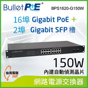 BulletPoE BPS1620-G150W 16-PORT Gigabit PoE+2-port SFP Switch 網路電源交換器