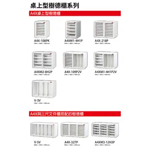 樹德文件分類櫃DU-118G+A4X-236PK+A4X-218HK大型櫃 置物櫃 公文櫃 文件櫃 鍍鋅鋼板 量大可議