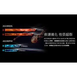 Apacer 宇瞻 AS2280Q4L M.2 PCIe 2TB Gen4x4 固態硬碟