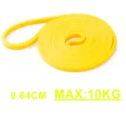Resistance Band Heavy Duty Latex Sports Elastic Belt Pull up Assist Bands for Pi