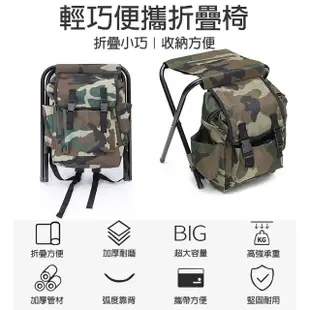 【bebehome】輕巧便攜摺疊椅背包(戶外休閒便攜登山背包椅/行軍椅背包/露營摺凳)