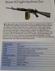 Stoner 63 Light Machine Gun Picture Out of Print Spec Sheet Decor Art