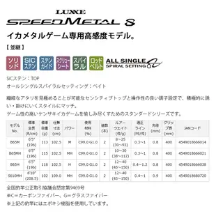 GAMAKATSU LUXXE SPEEDMETAL S [漁拓釣具] [手持透抽竿]