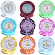 500pcs 14G MONTE CARLO POKER ROOM POKER CHIPS BULK - Choose Denominations