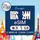 【環亞電訊】eSIM歐洲05天（每天1GB）降速吃到飽(eSIM 24H自動發貨 免等待免換卡 歐洲 土耳其 英國 瑞士)