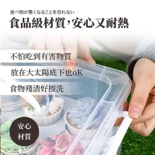 【居然好日子】野餐盒 蛋糕盒 手提野餐盒(3層36粒裝多層設計 多層野餐盒 食物盒水果盒)