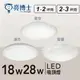 可超取【燈王的店】亮博士 LED 18W~28W 星空 星鑽 滿月 吸頂燈 防塵防水IP54 浴室 陽台 玄關 走道燈