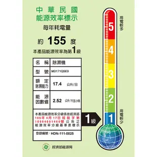 LG樂金 17公升1級變頻除濕機 MD171QSE0 現貨 廠商直送