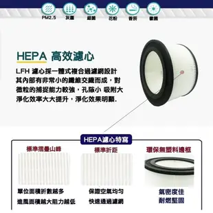HEPA濾心 適用 Honeywell 17000 17005 18000 18005 20500 (7.4折)