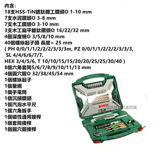 台北益昌德國 BOSCH GSB 12V-70 專業升級版 GSB 12V-100 無刷 充電 起子機 震動 電鑽