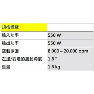 【台北益昌】最新! 德國 BOSCH 電動 魔切機 GOP 55-36 可調速 附工具箱 鋸片