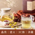 【新譯漢方】熊貓杞菊茶｜漢方養生茶包｜明亮降火｜(10包/盒)