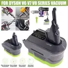 For Ryobi to Dyson V6 V7 V8 Battery Adapter