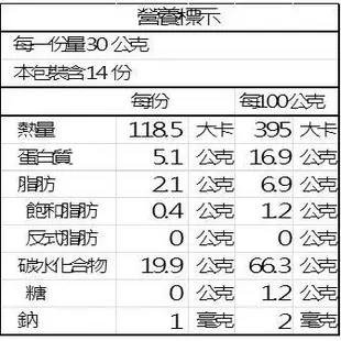 清淨生活 有機燕麥仁燕麥粒420g/包