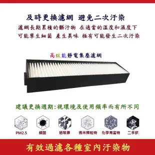 HEPA濾心 濾網 適用LG樂金 掃地機器人HEPA濾網 掃地機濾網 適用全系列 環保型濾網 台灣精製