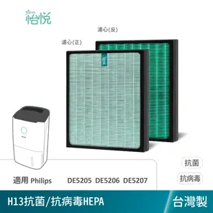 怡悅 抗病毒 HEPA 濾網 適用 Philips 飛利浦 DE5205 DE5206 DE5207 FY1119