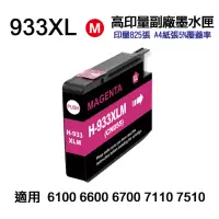 在飛比找momo購物網優惠-【Ninestar】HP 933XL 紅色 高印量副廠墨水匣