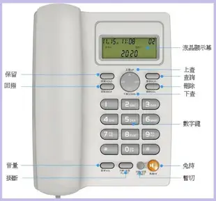 [好事多]滿額超商免運含稅東訊TECOM AP-3303 顯示型電話單機AP3303電話機:家用電話 瑞通RS-802F