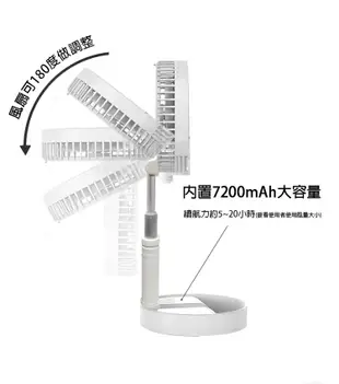 免運【LAPOLO】8吋 USB充電可伸縮折疊風扇/電風扇/桌扇 LA-7216可當壁掛扇 (5.2折)