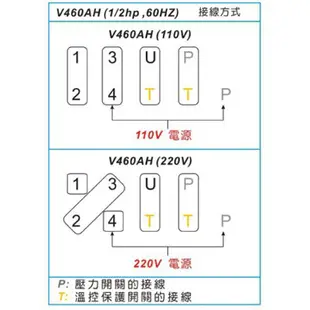 附發票 九如牌 V260AH 1/4HP V460 AH1/2HP 加壓泵浦 無水斷電 保固一年 鋁合金外殼 加壓馬達