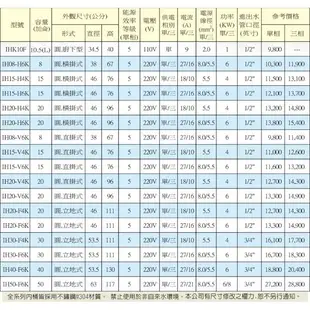 【亞昌】儲存式電能熱水器 110V電壓 (單相) IHK10F 廚下型