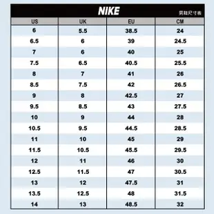 【NIKE 耐吉】訓練鞋 運動鞋 NIKE FREE METCON 4 男鞋 女鞋 黑藍(CT3886004)